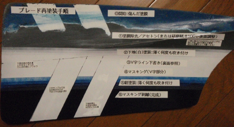 �u���[�h�̓h���̎菇�T���v��